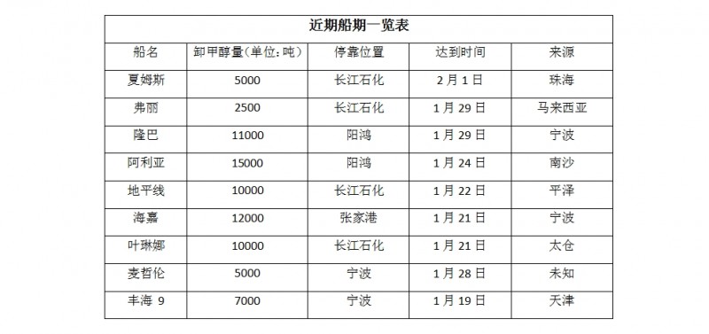 微博图片