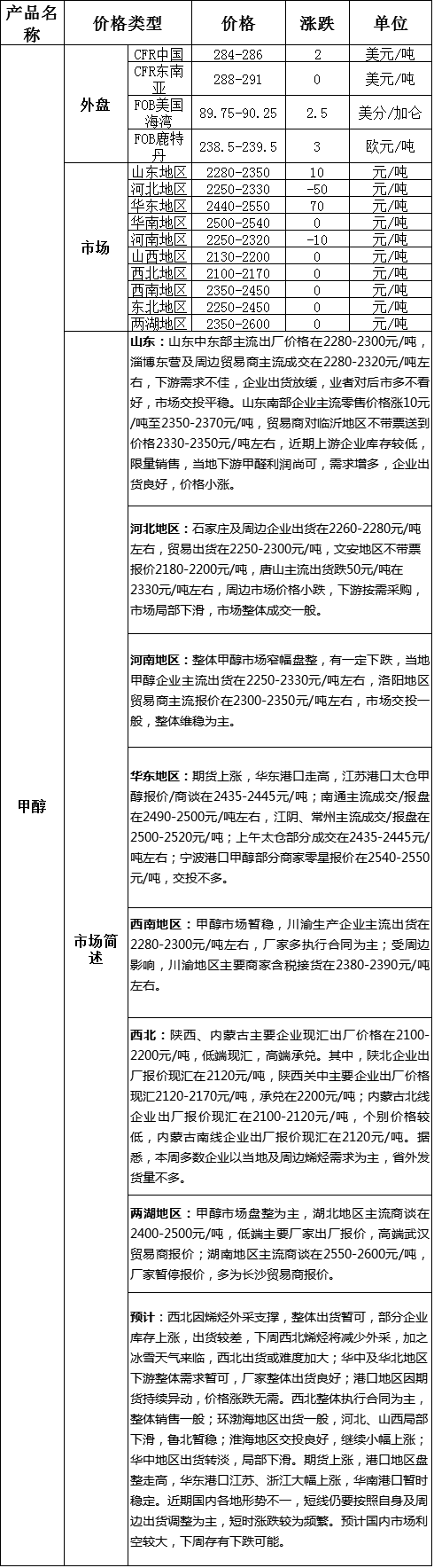 QQ图片20161111164257