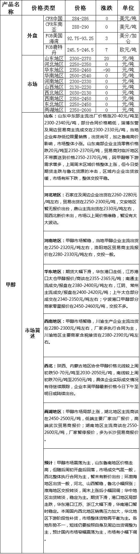 QQ图片20161114170050