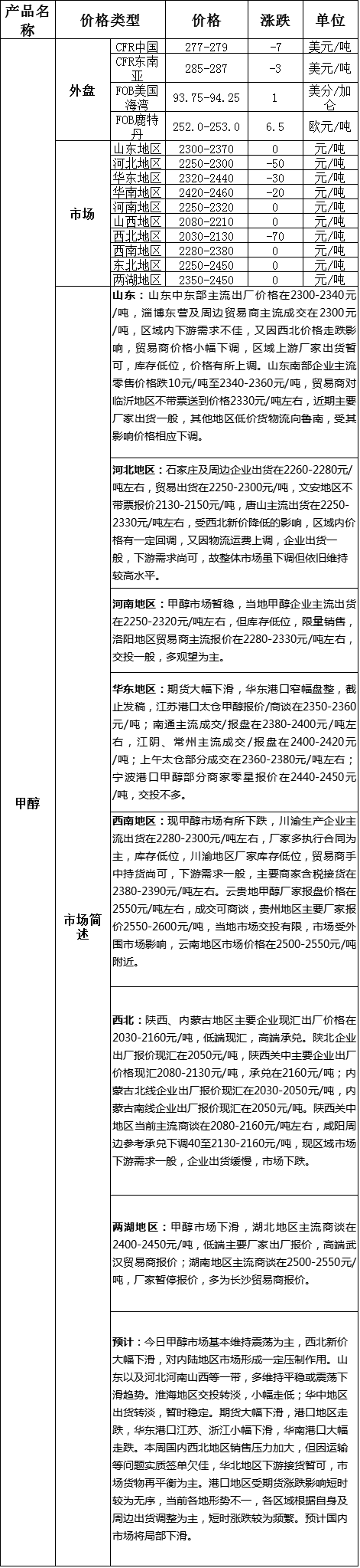 QQ图片20161115165404
