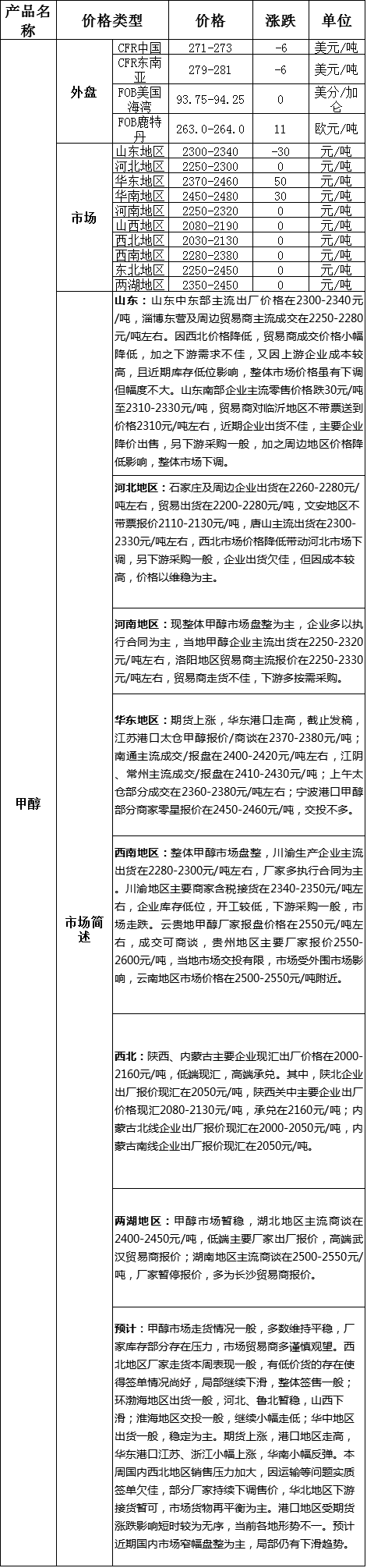 QQ图片20161116170834