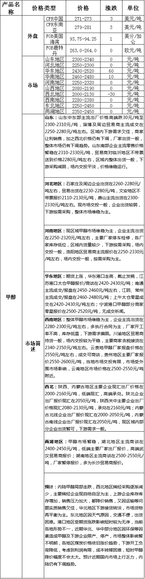 QQ图片20161117172106