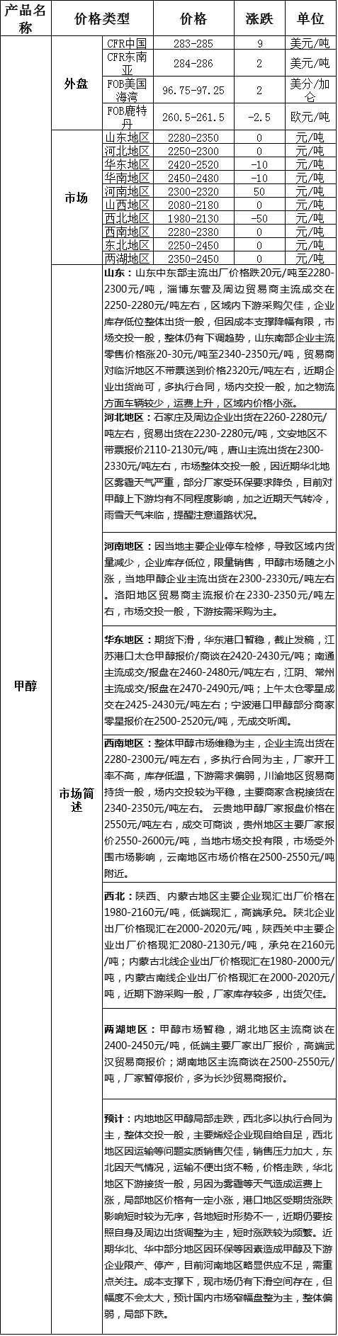 QQ图片20161118161755