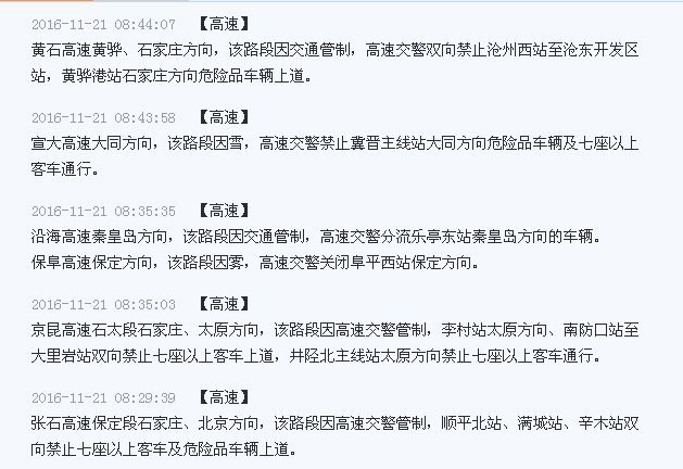 高速2