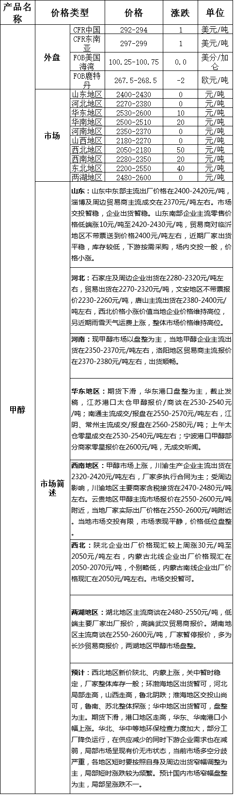 QQ图片20161129164634