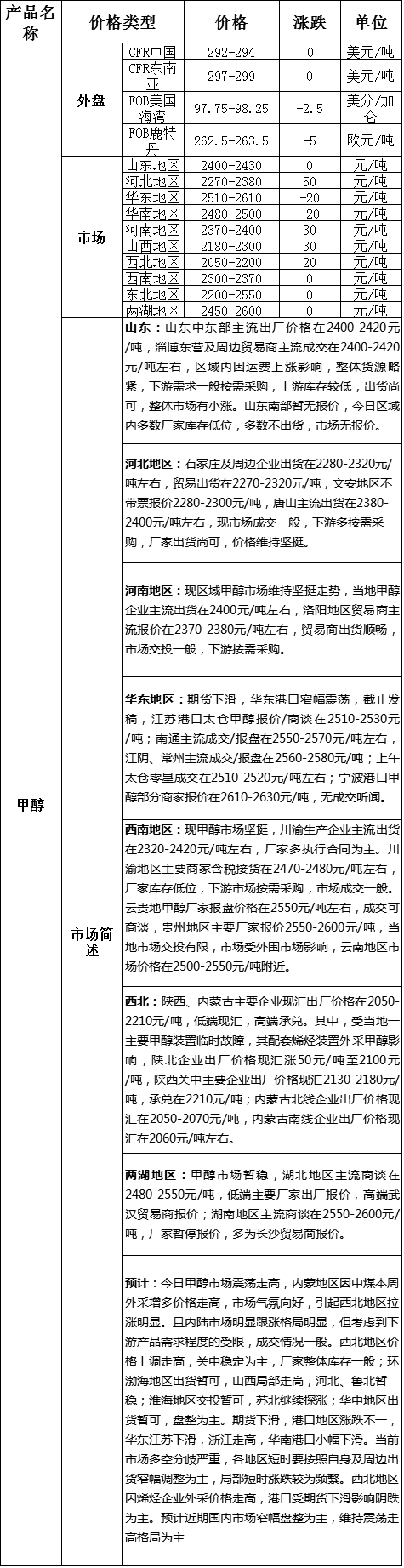 QQ图片20161130162052