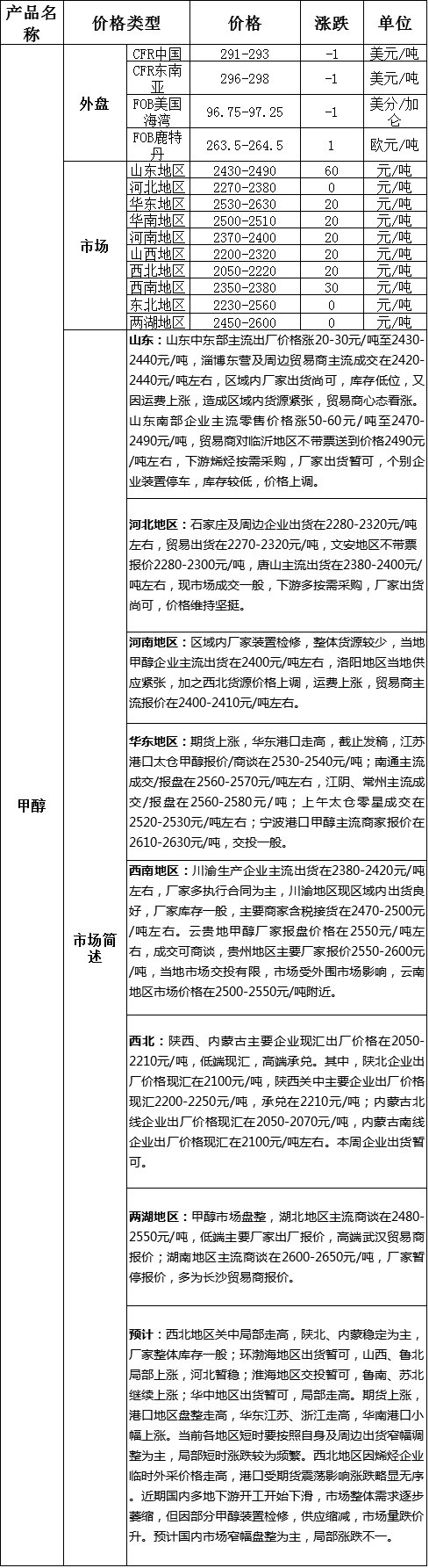 QQ图片20161201172400
