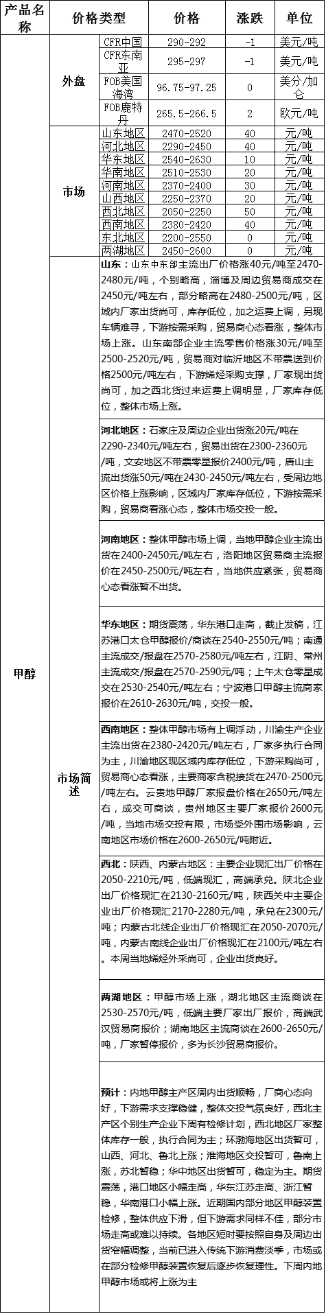 QQ图片20161202173531