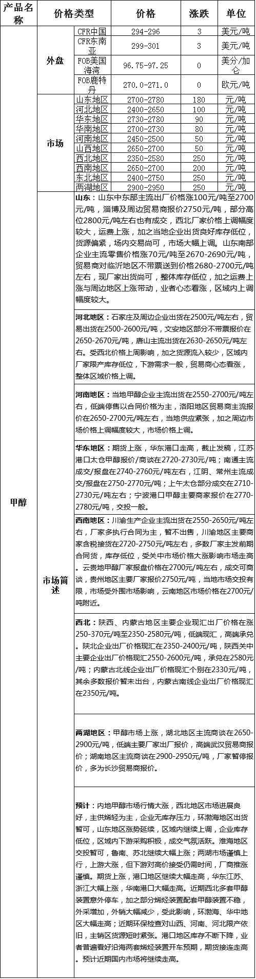 QQ图片20161206171758