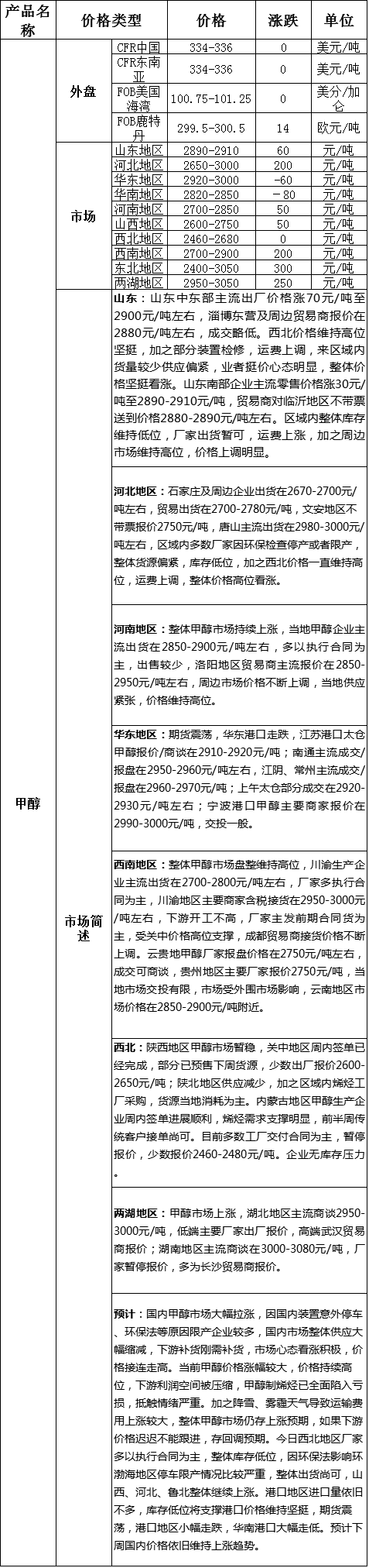 QQ图片20161209163341