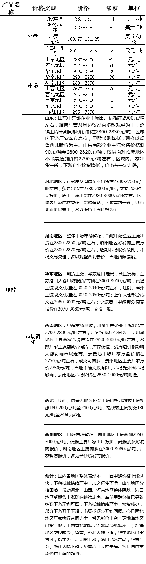 QQ图片20161212171422