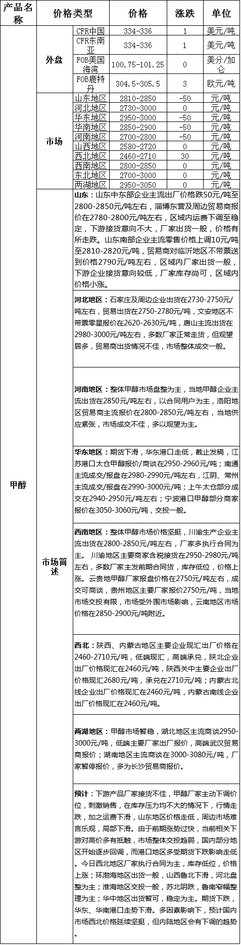 QQ图片20161213171411