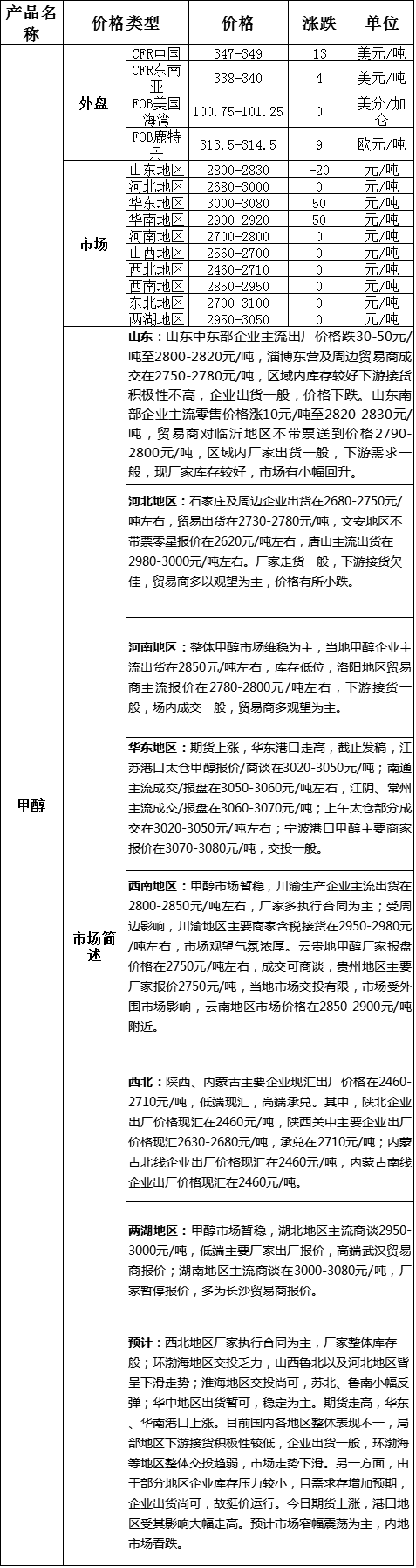 QQ图片20161214173116