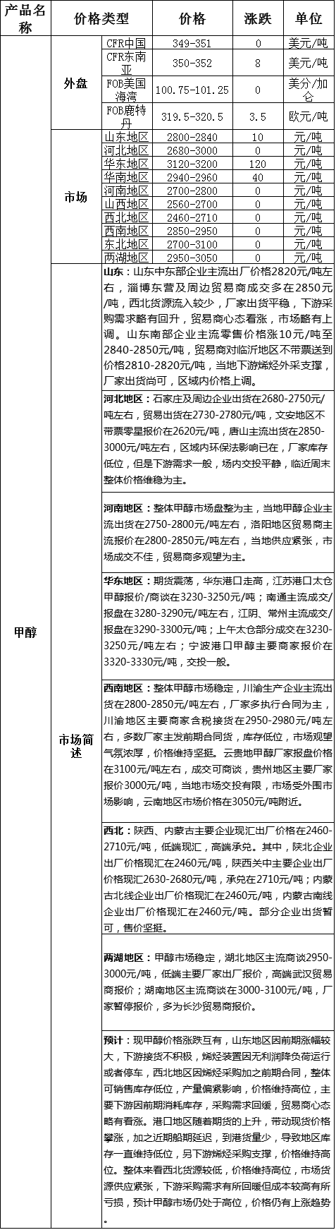 QQ图片20161216160648