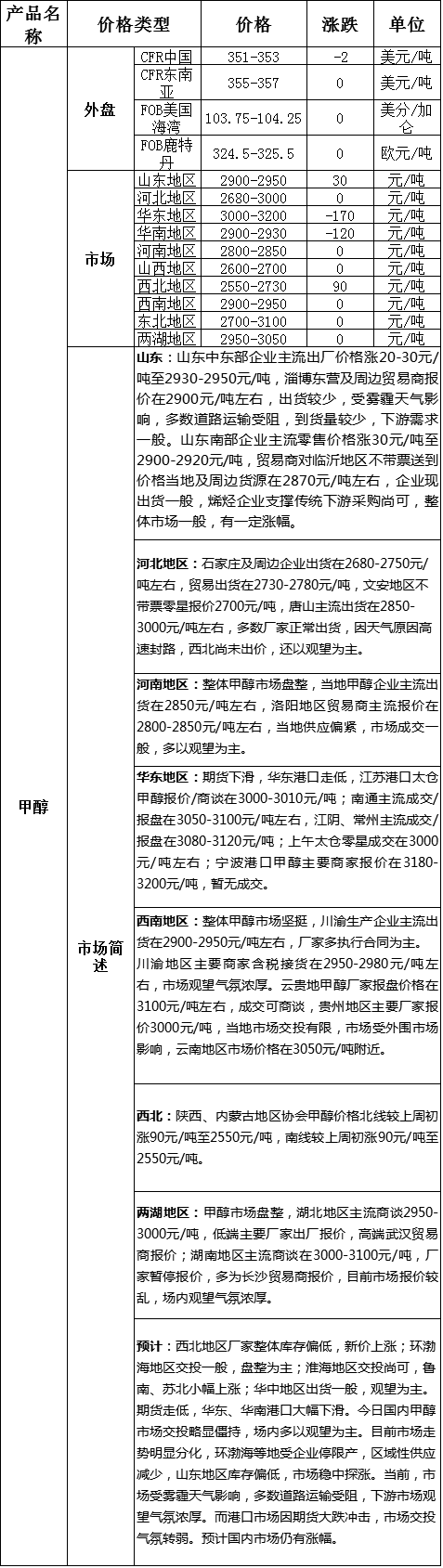 QQ图片20161220171201