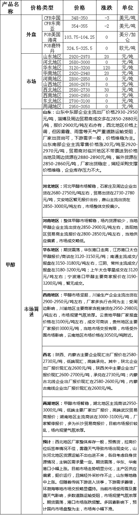 QQ图片20161221170022