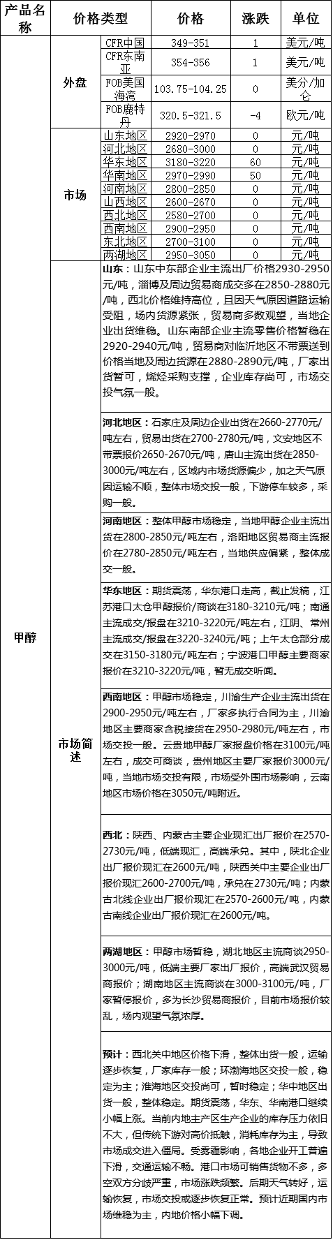 QQ图片20161222172708