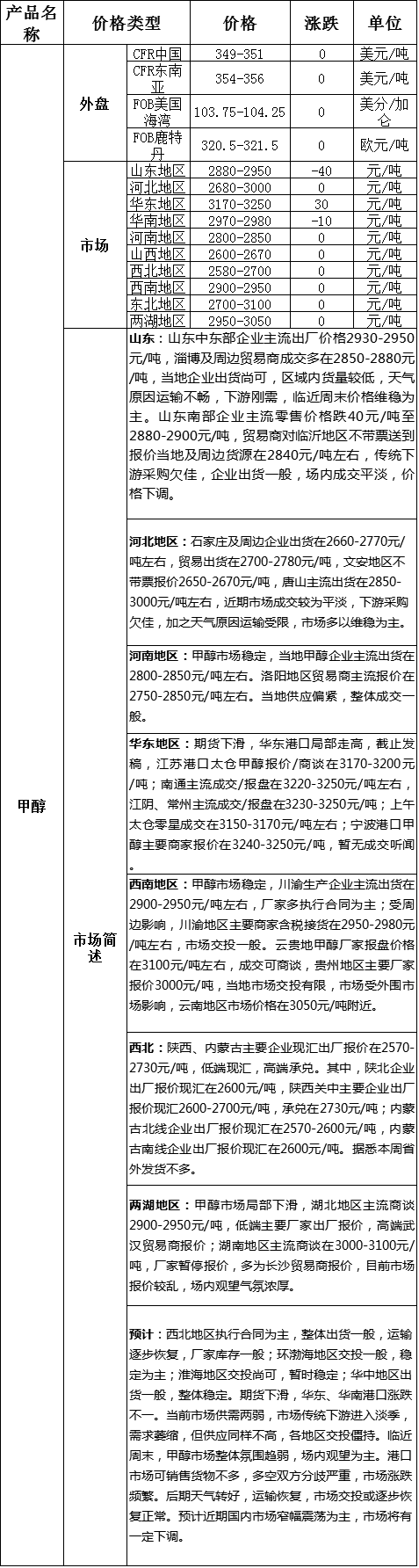 QQ图片20161223163107