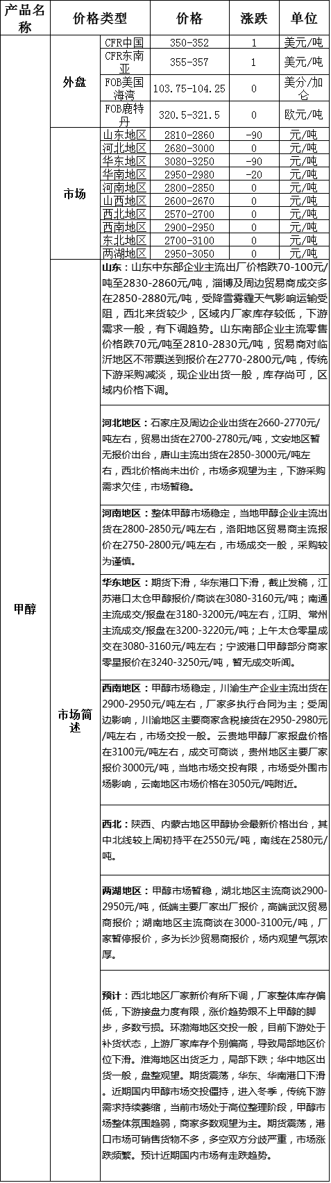 QQ图片20161226171306