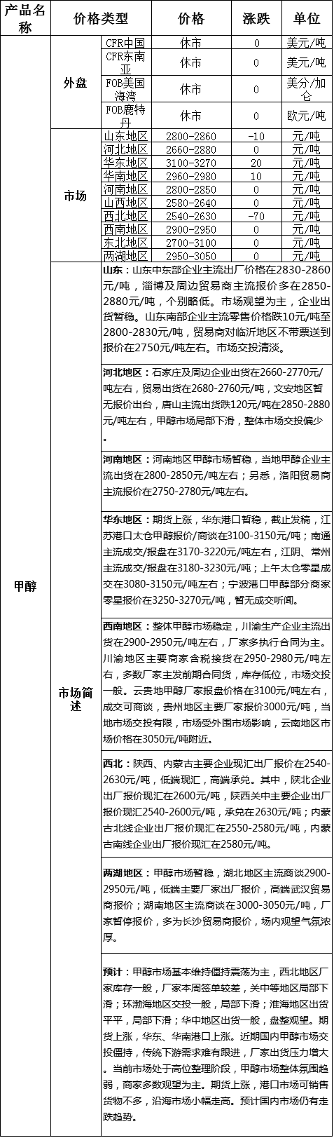 QQ图片20161227171459