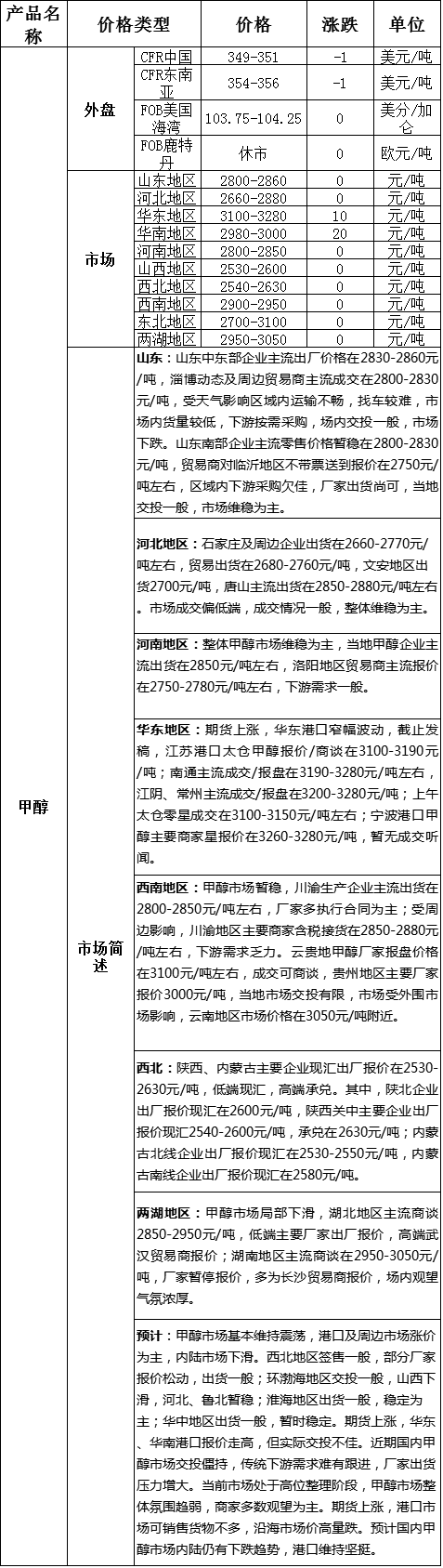 QQ图片20161228152043
