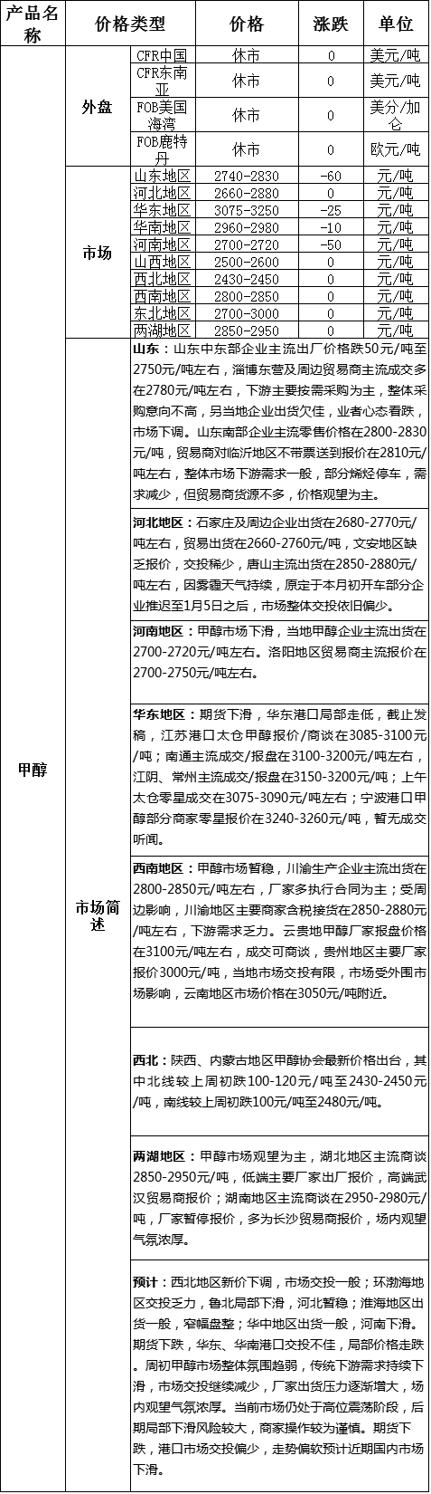 QQ图片20170103173132