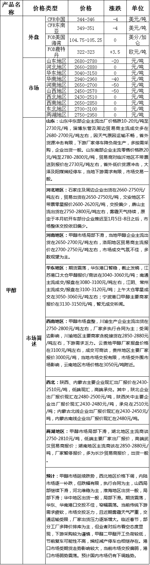 QQ图片20170105170652