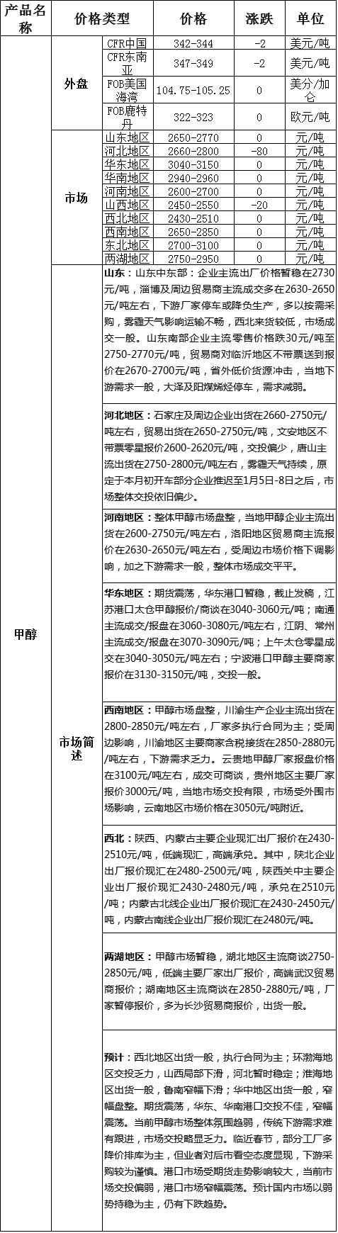 QQ图片20170106172540