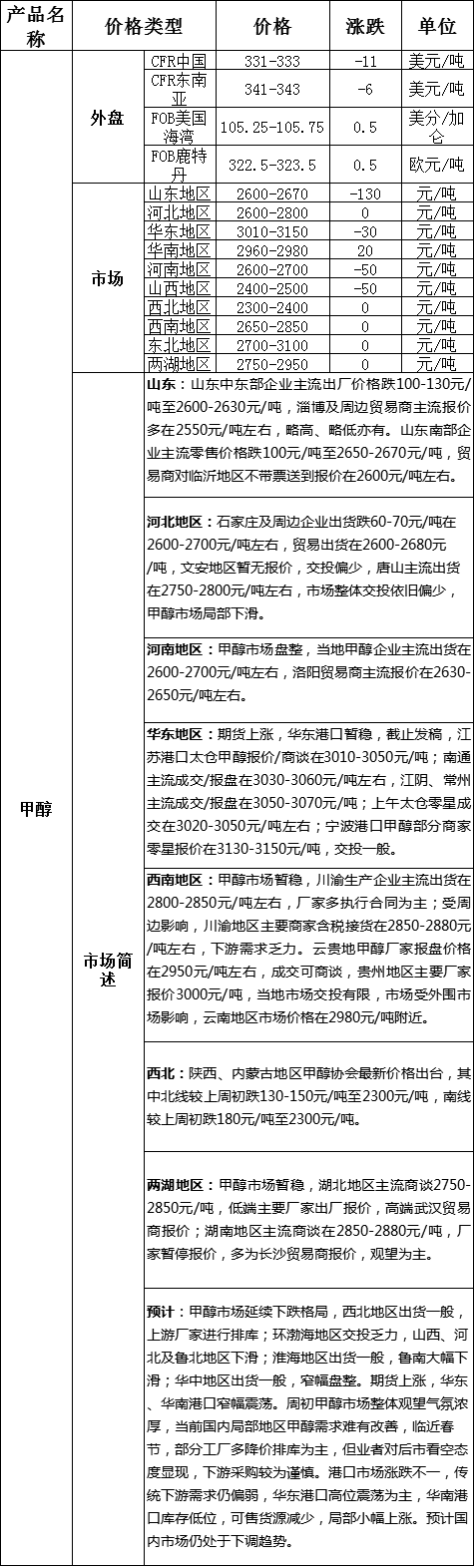QQ图片20170109165500