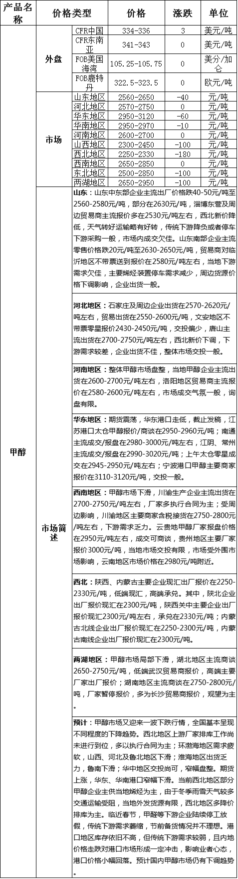 QQ图片20170110171452
