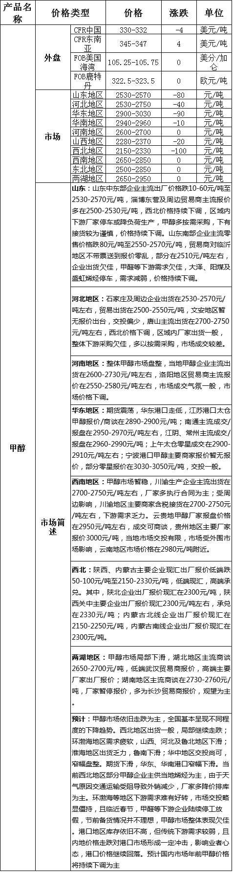 QQ图片20170111171607