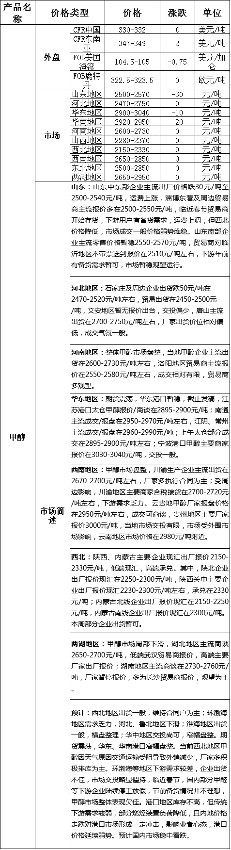 QQ图片20170112173233