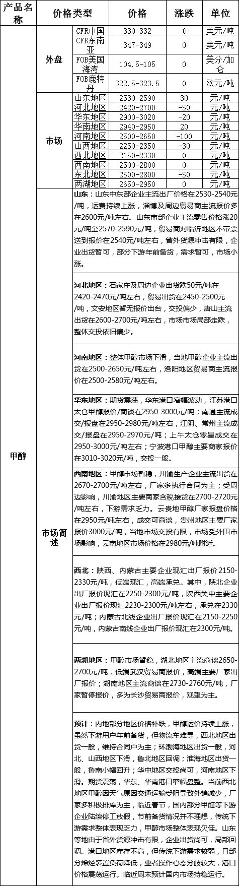 QQ图片20170113173051