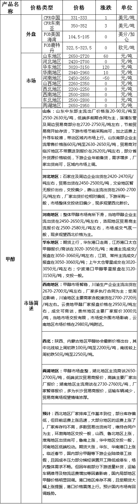 QQ图片20170116171251
