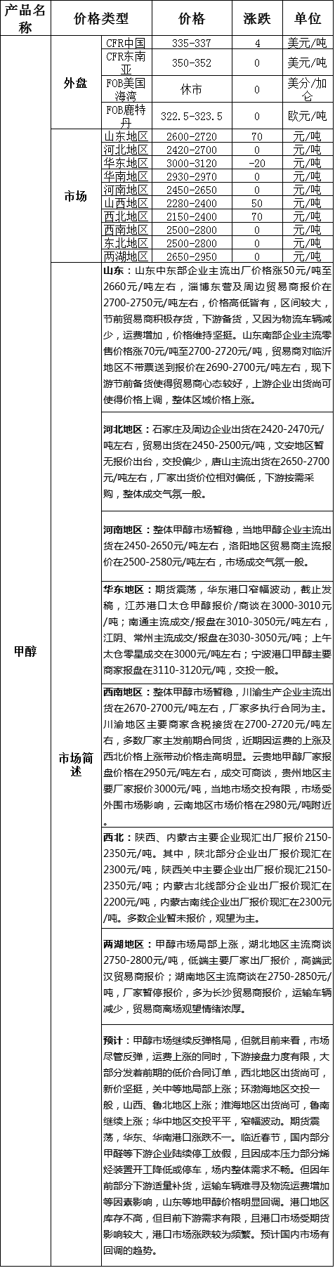 QQ图片20170117173638