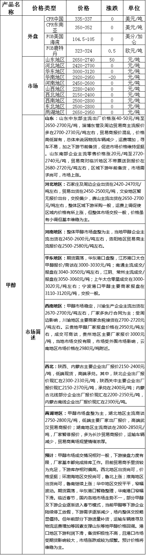 QQ图片20170118170438