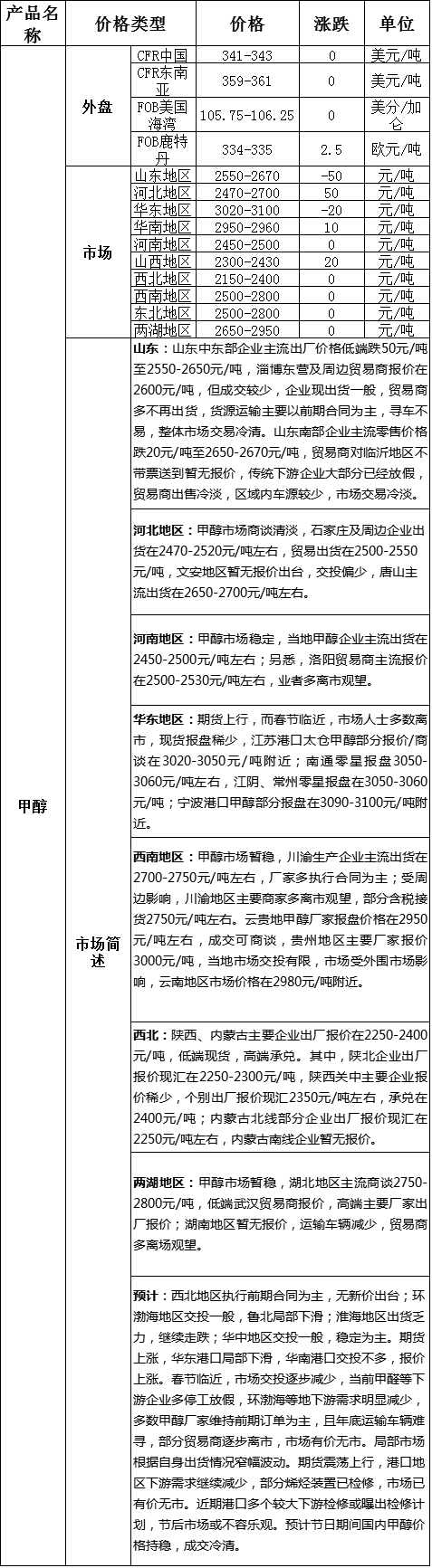 QQ图片20170124160811
