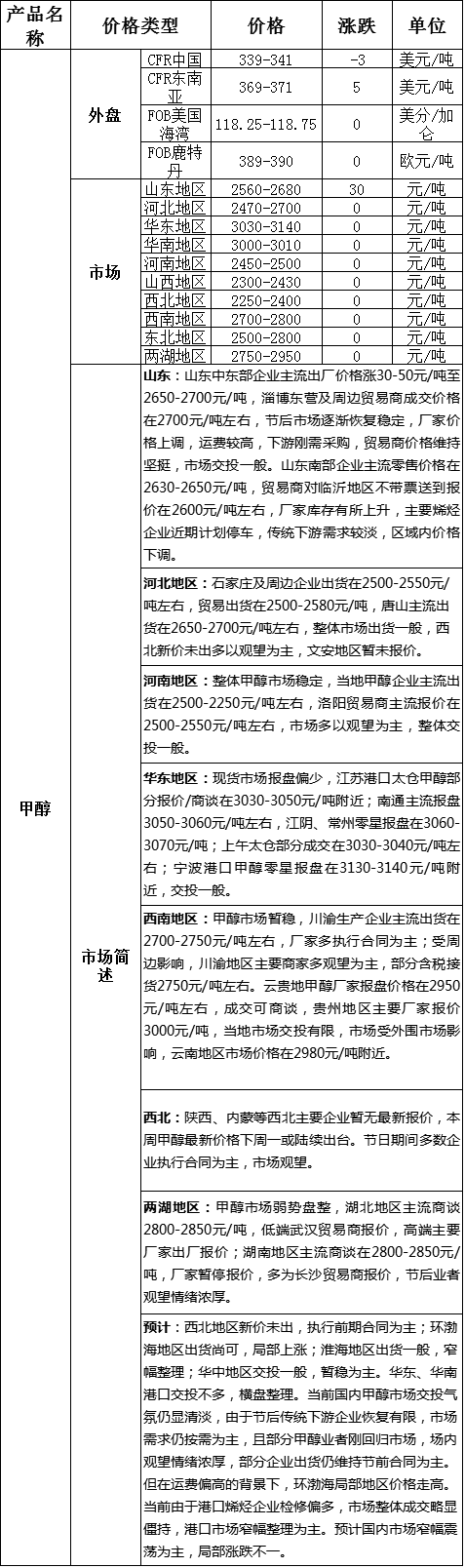 QQ图片20170204182756