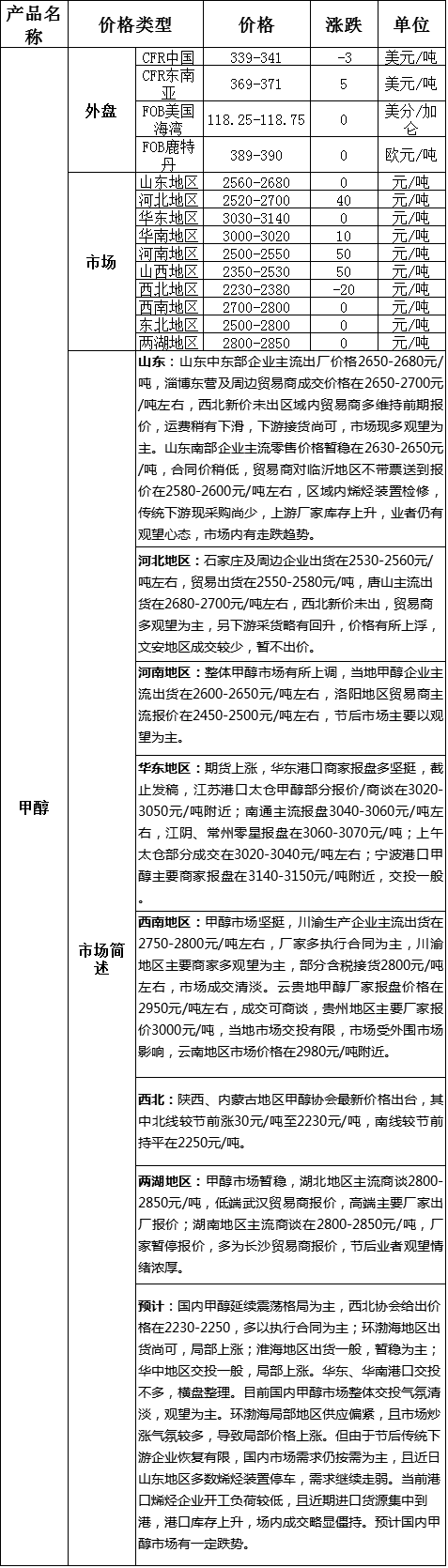 QQ图片20170206171800