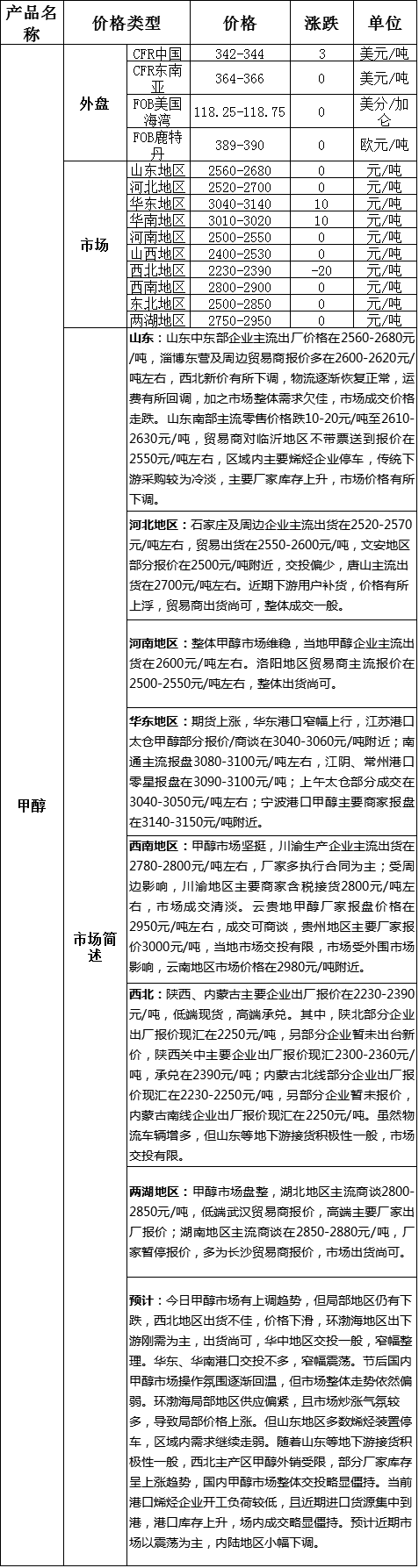 QQ图片20170207171338