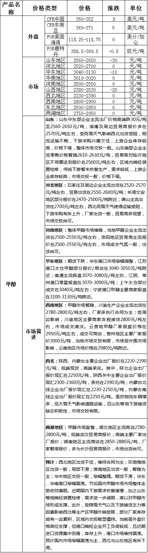QQ图片20170208173125