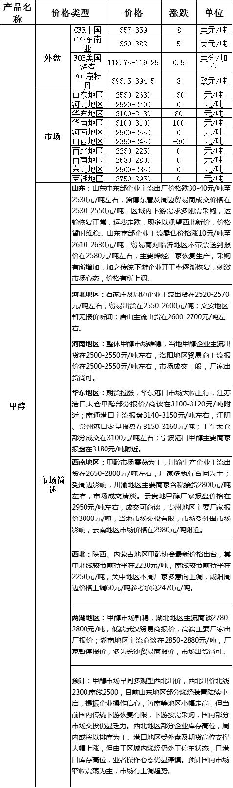QQ图片20170213174555