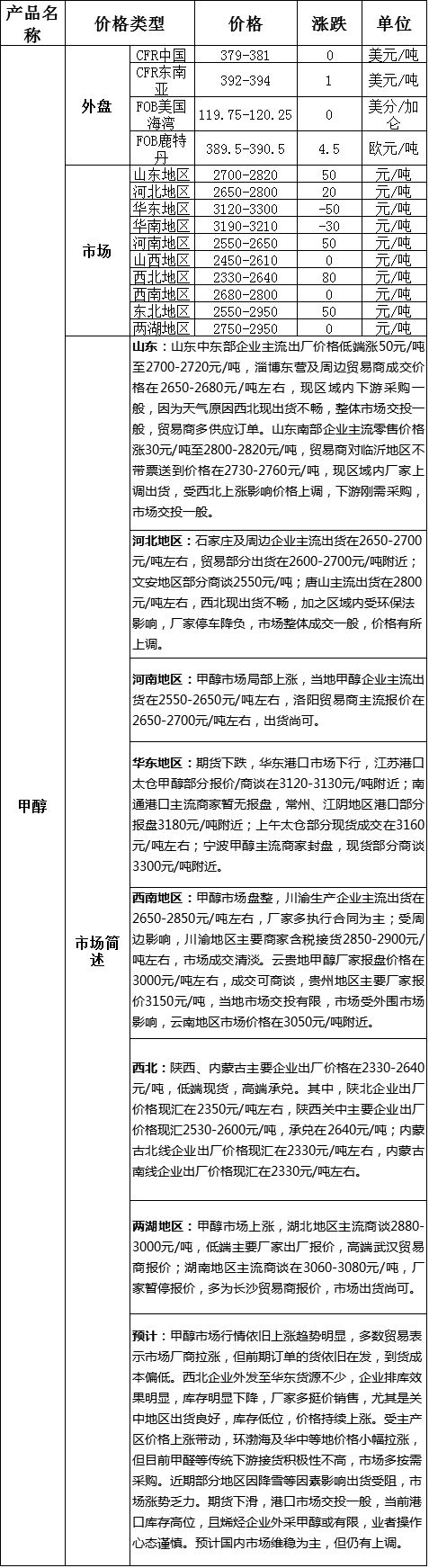 QQ图片20170221171426