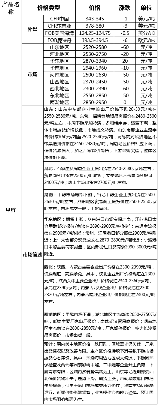 QQ图片20170315173020