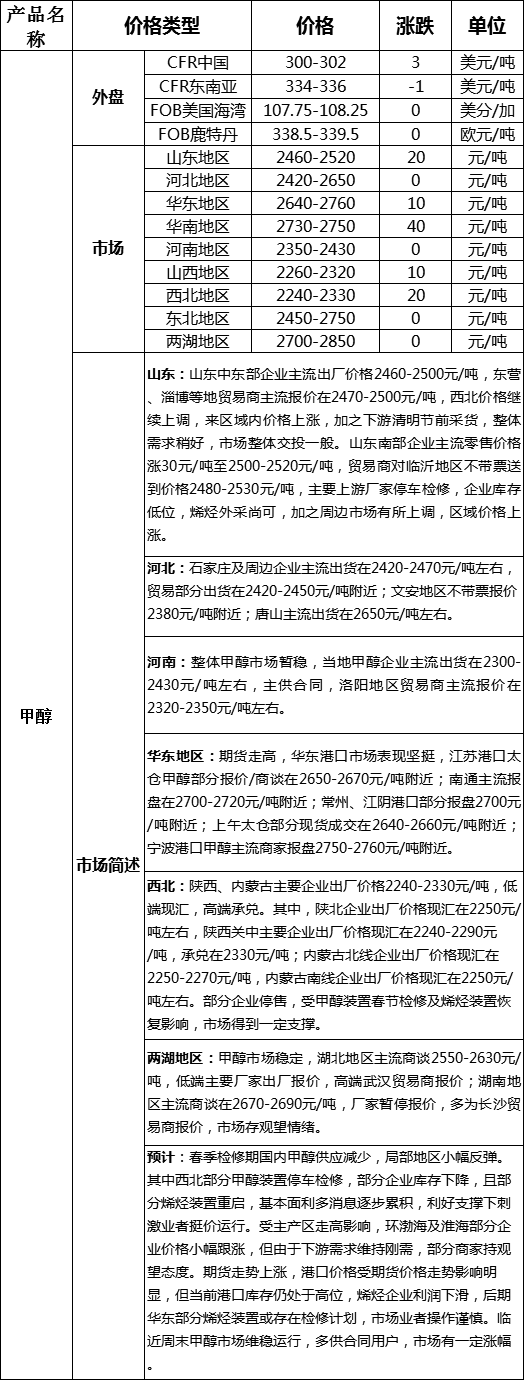 QQ图片20170330172354