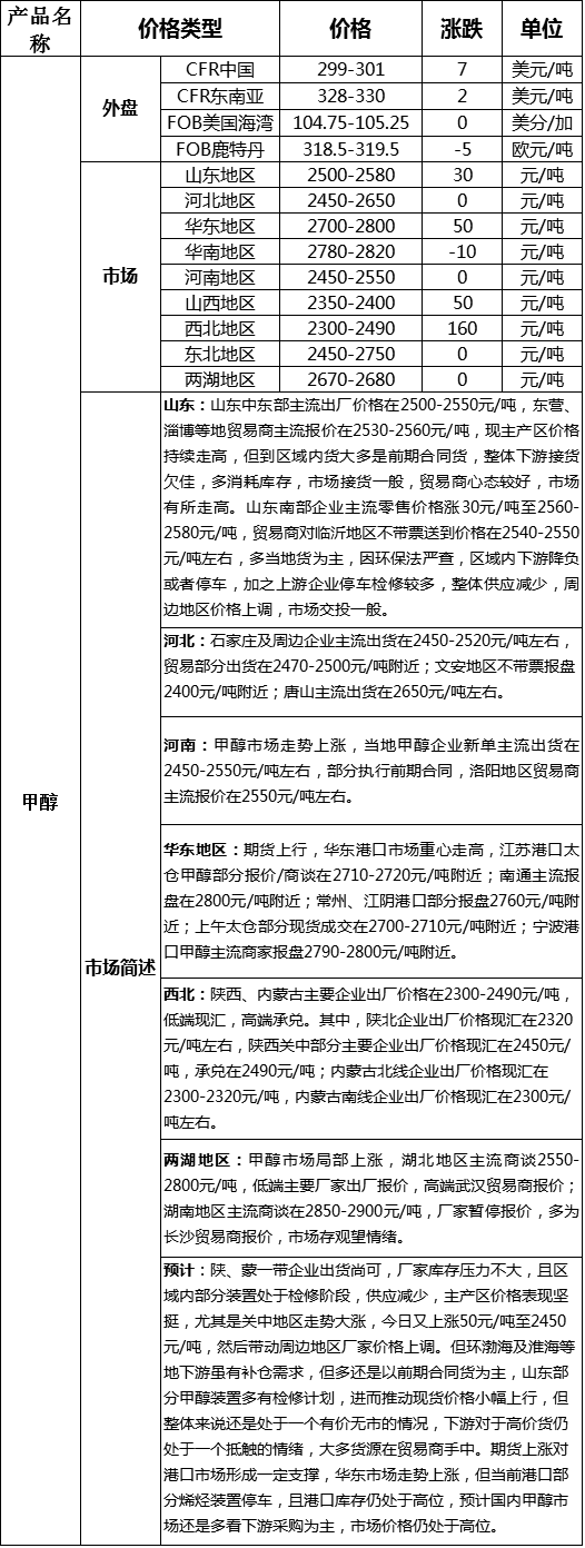 QQ图片20170406173503