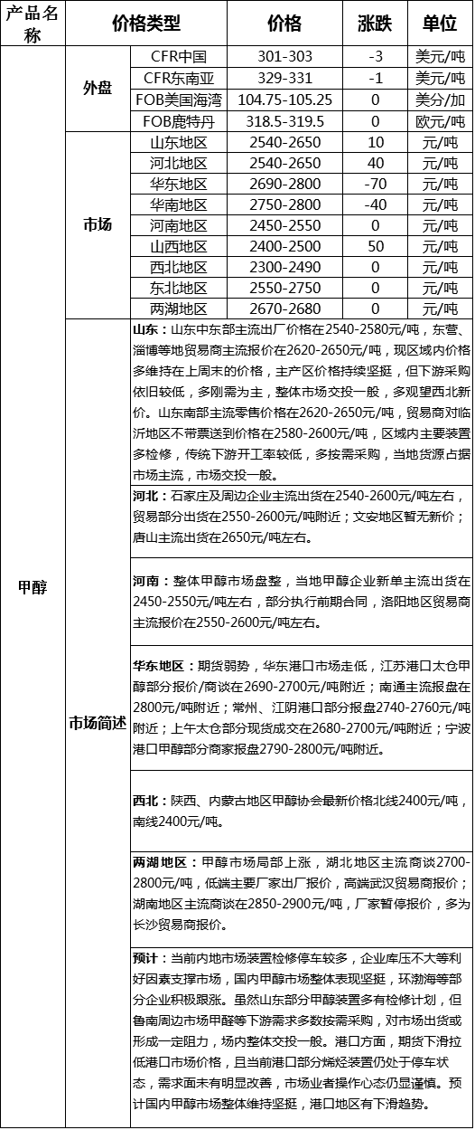 QQ图片20170410171232