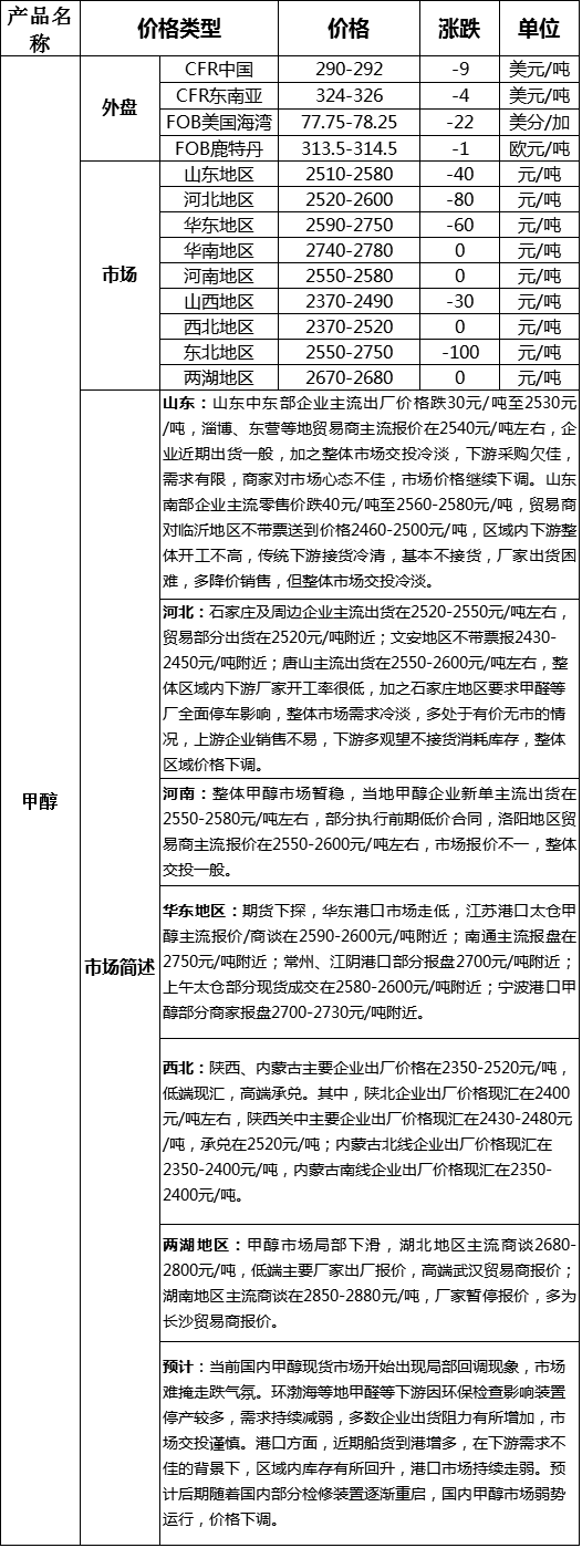 QQ图片20170414171741