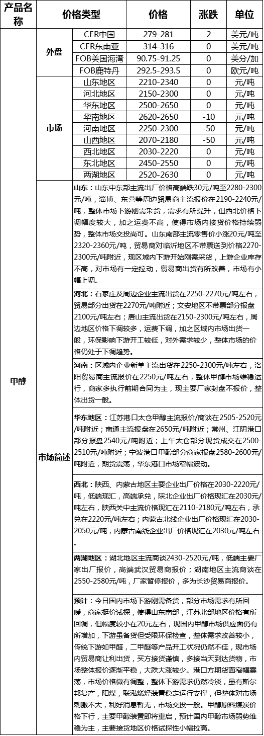 QQ图片20170426175828