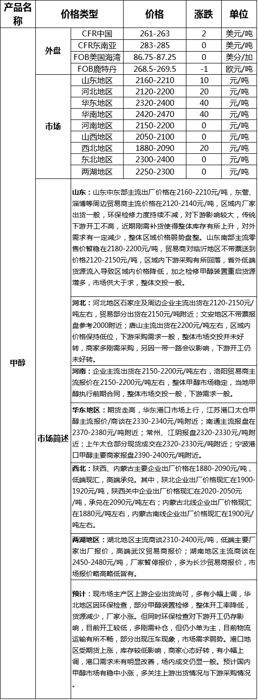 QQ图片20170517173113